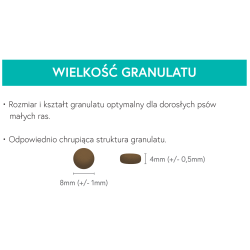 Karma bezzbożowa Pies dorosły MAŁA RASA - Jagnięcina z batatami i miętą (6kg)